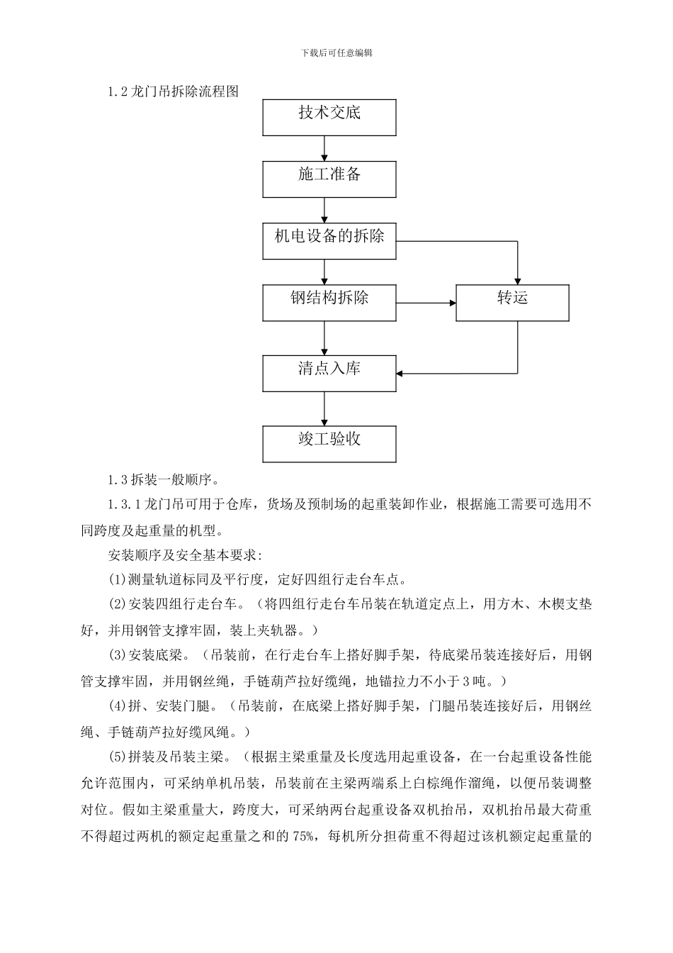 起重吊装工程安全专项施工方案_第2页