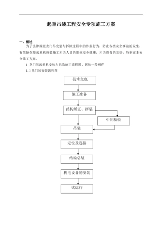起重吊装工程安全专项施工方案