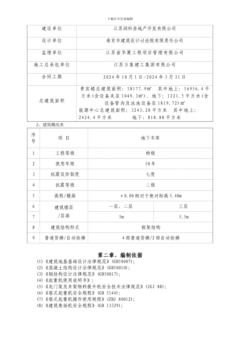 起重吊装工程安全专项施工方案()_第2页