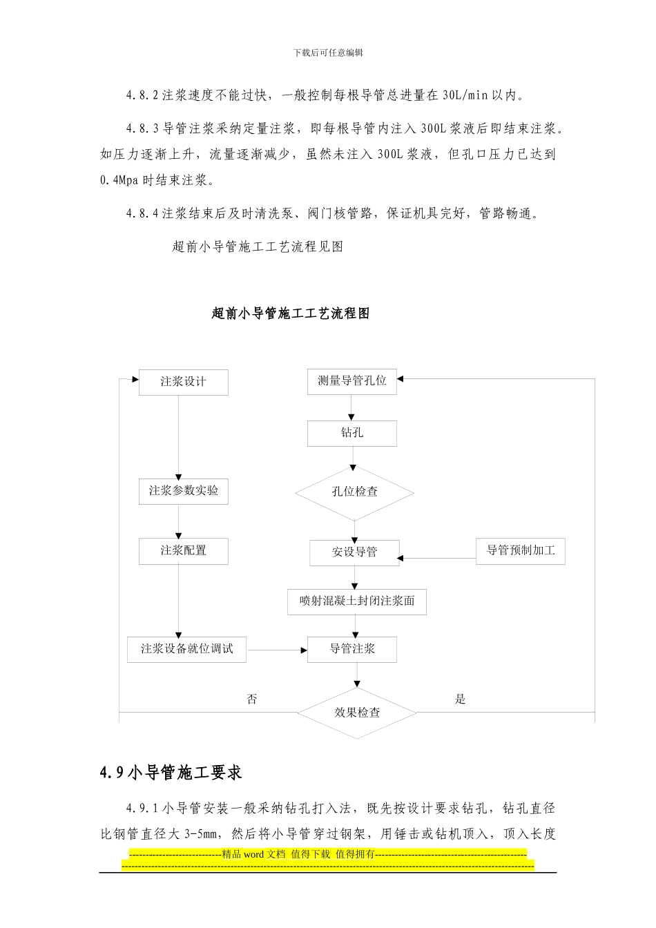 超前小导管施工作业指导书_第3页
