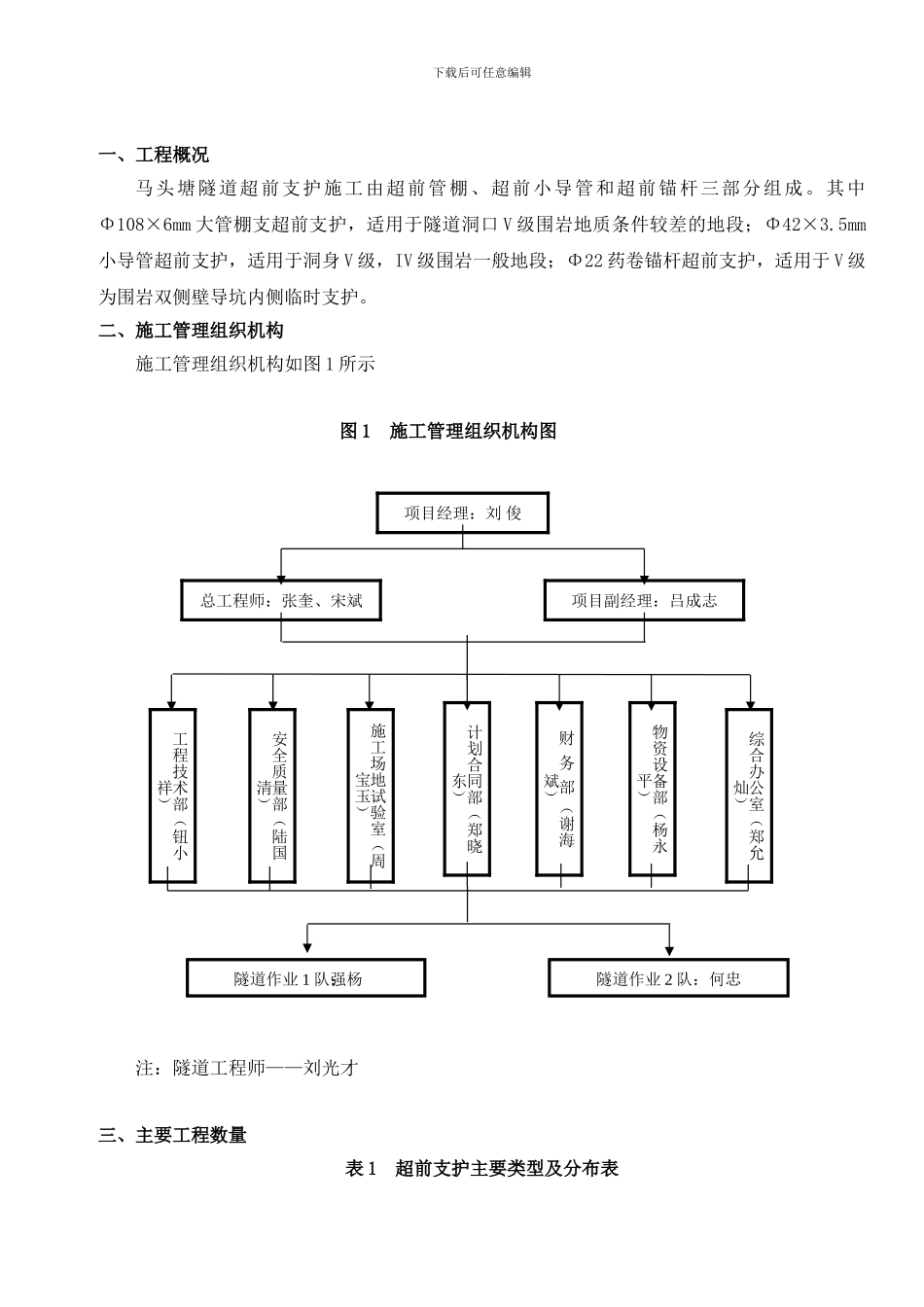 超前支护施工方案_第3页