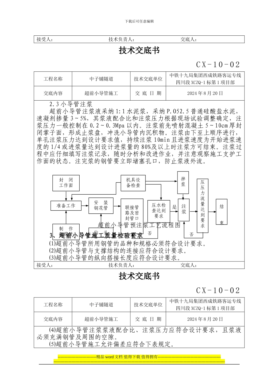 超前小导管施工技术交底书_第3页