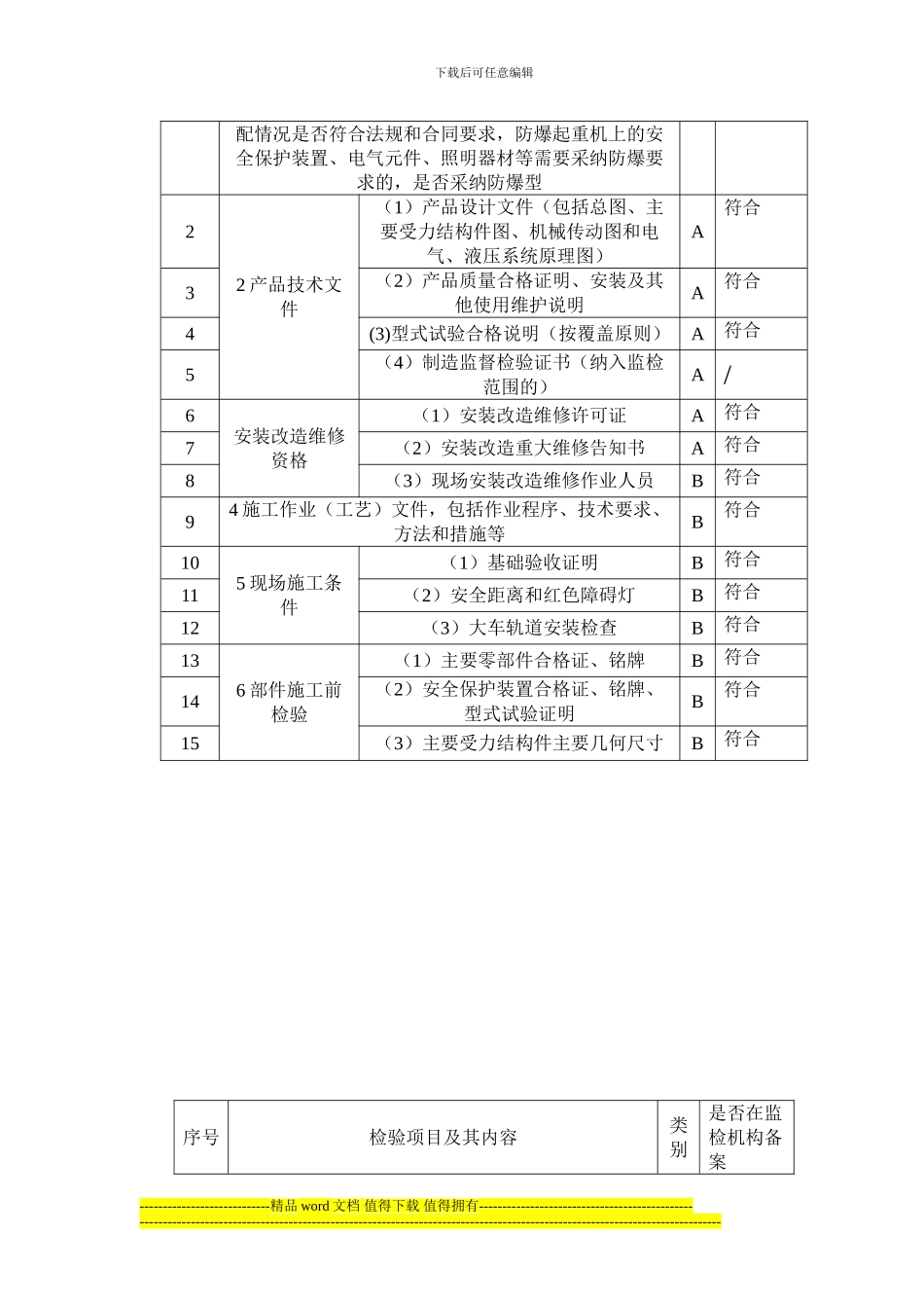 起重机械施工检查记录表_第2页