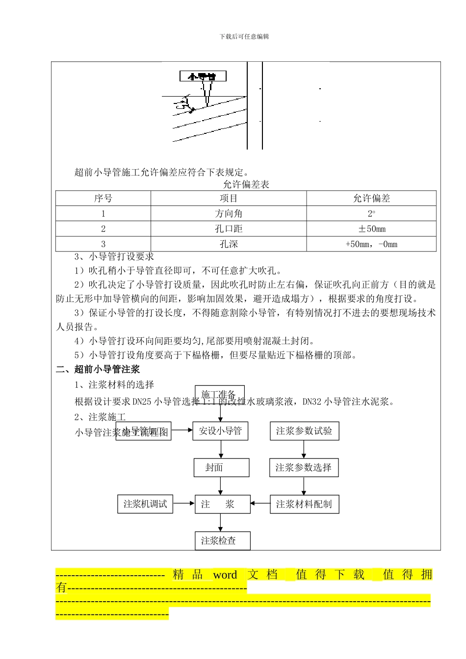 超前小导管施工技术交底_第3页