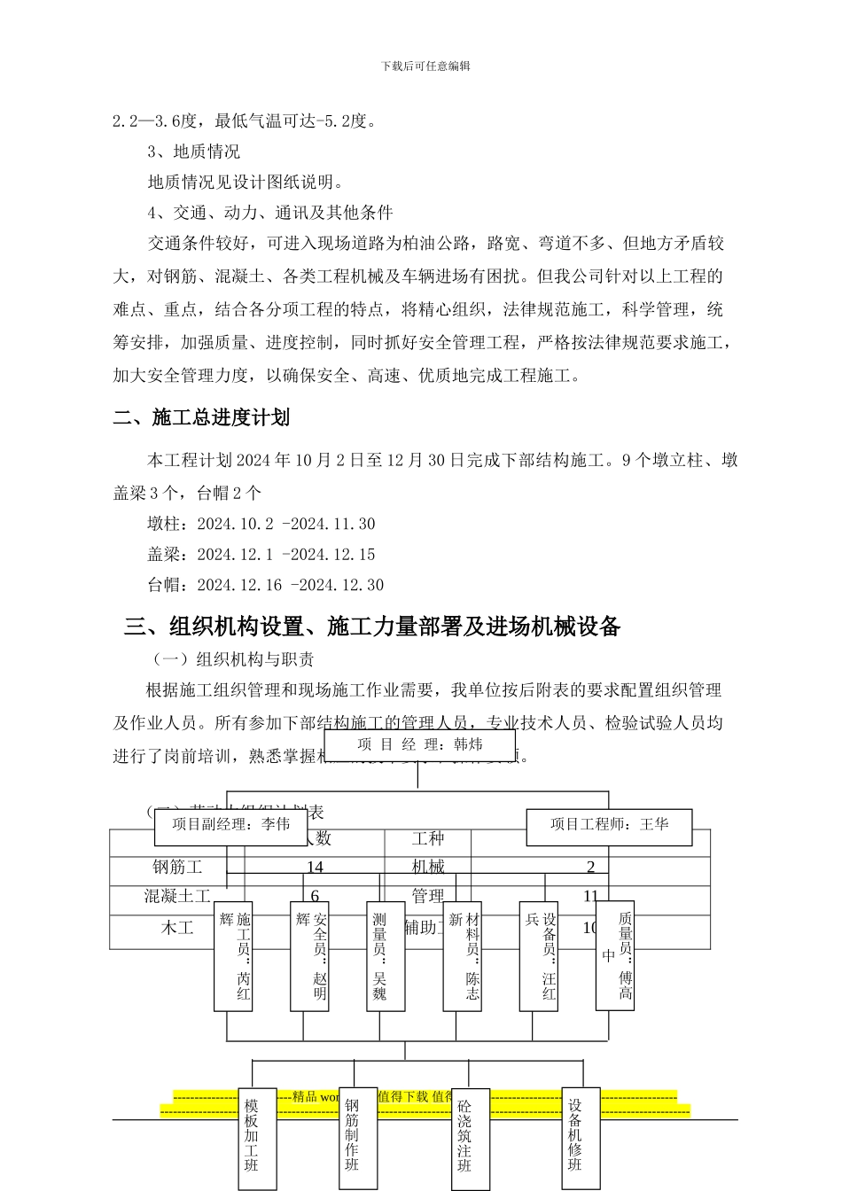 跨宁杭高速大桥基础及下部结构施工组织设计_第3页
