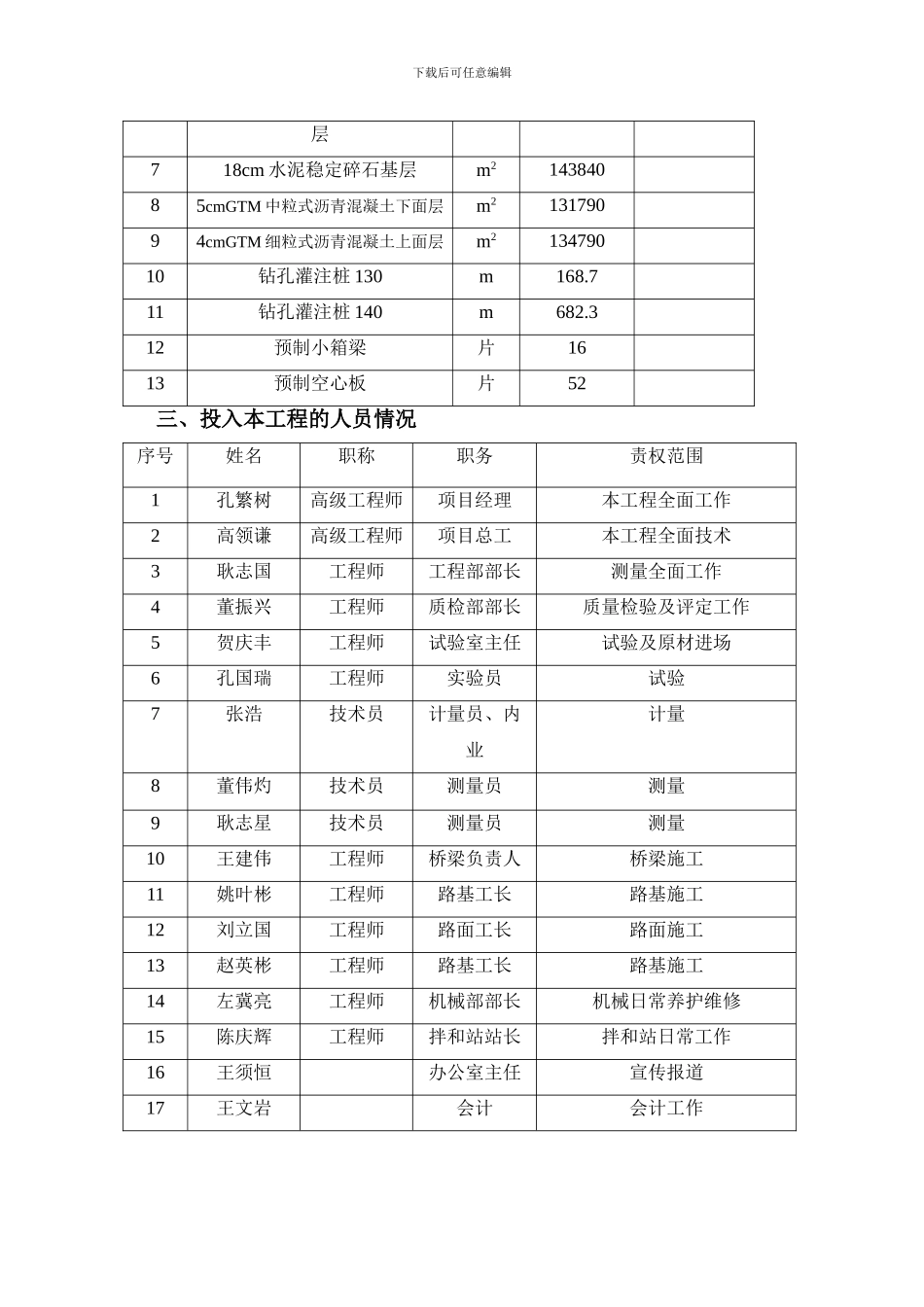 路基土方及桥梁灌注桩冬季施工方案_第2页