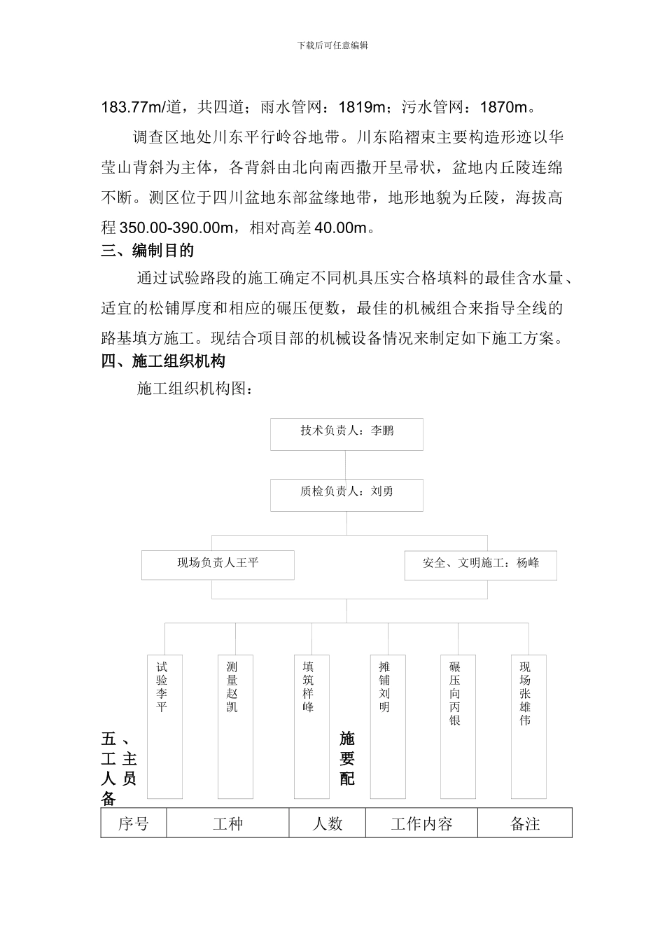 路基土石方试验段施工方案_第2页