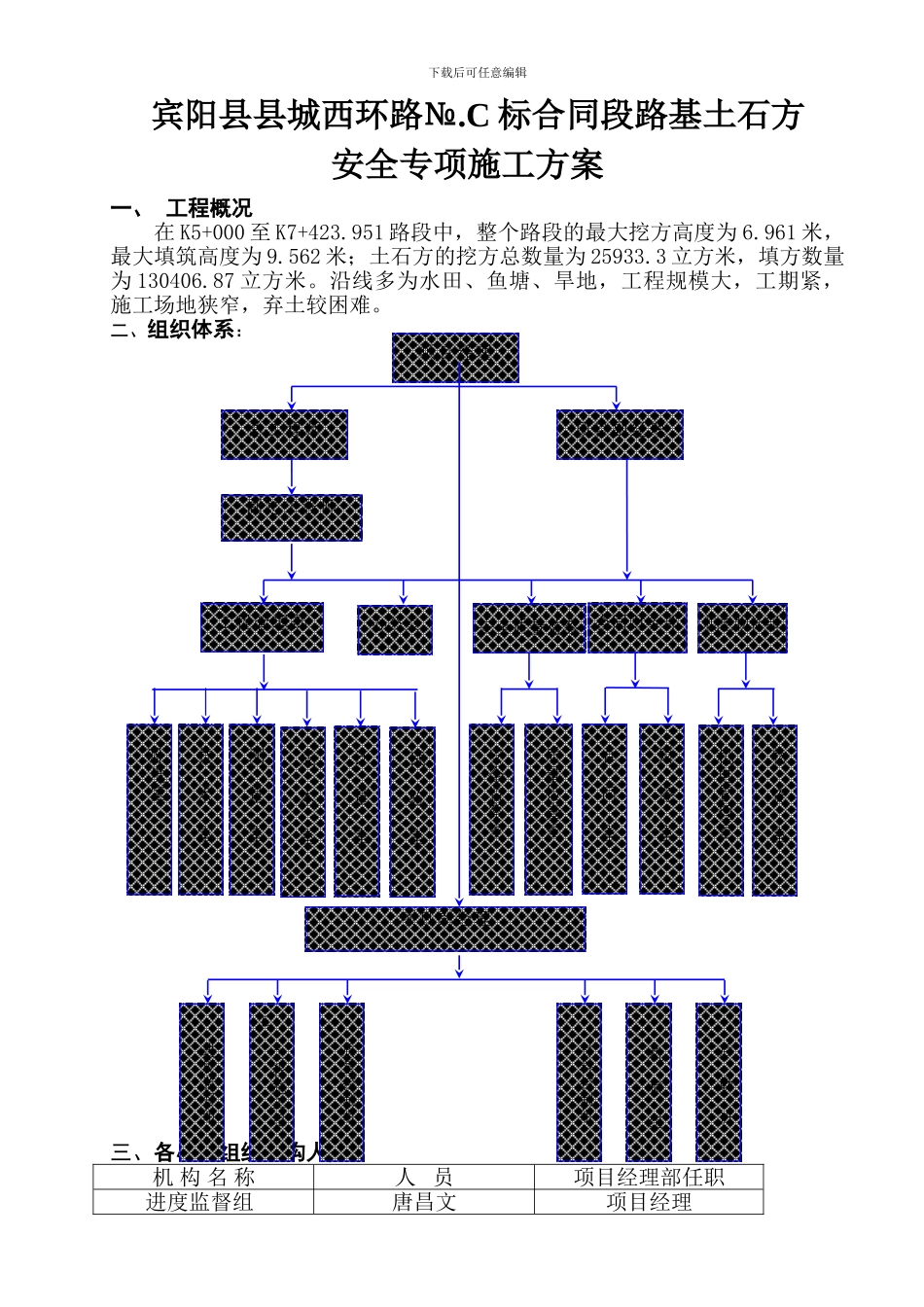 路基安全专项施工方案_第1页