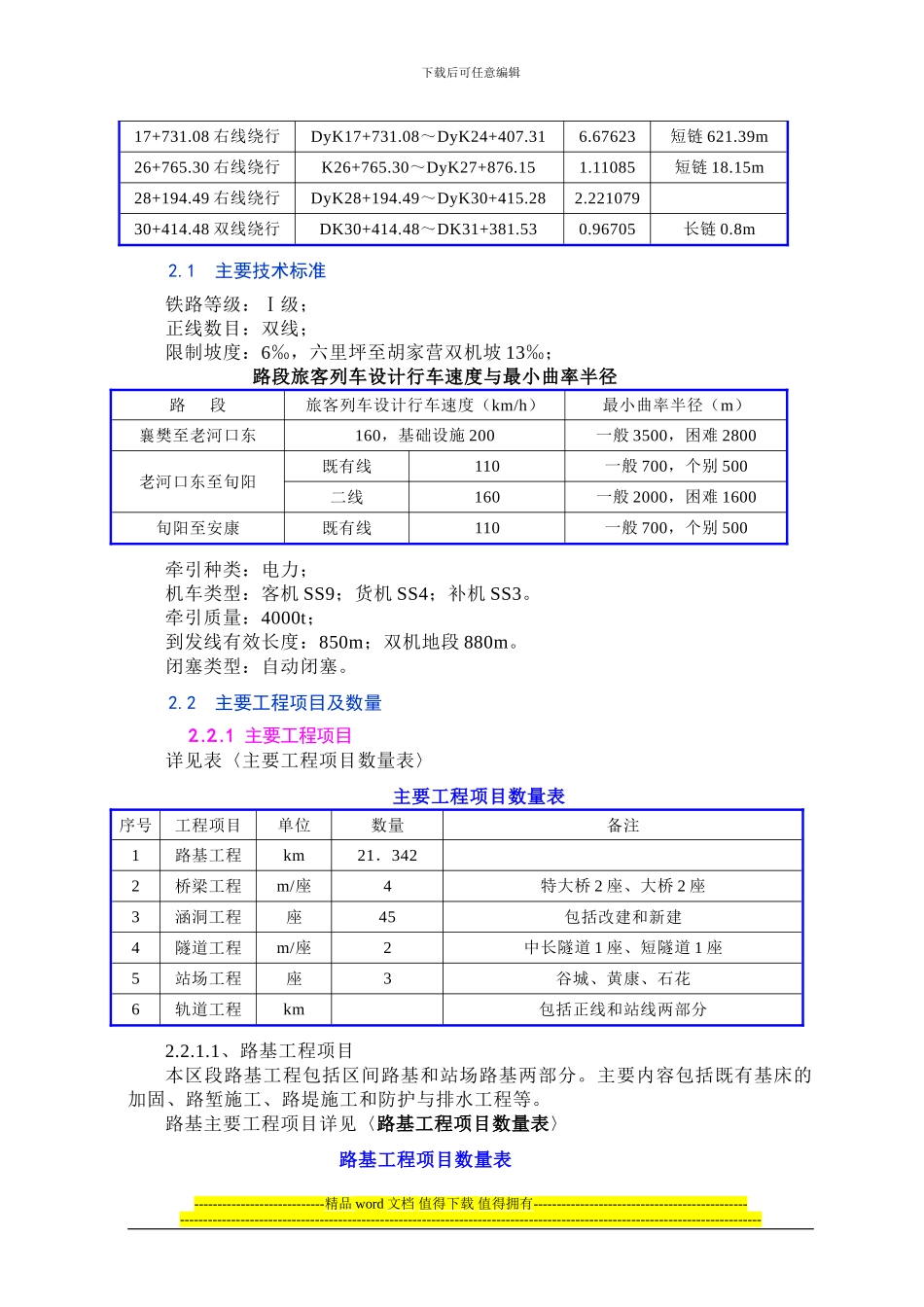 路基实施性施工组织设计_第3页