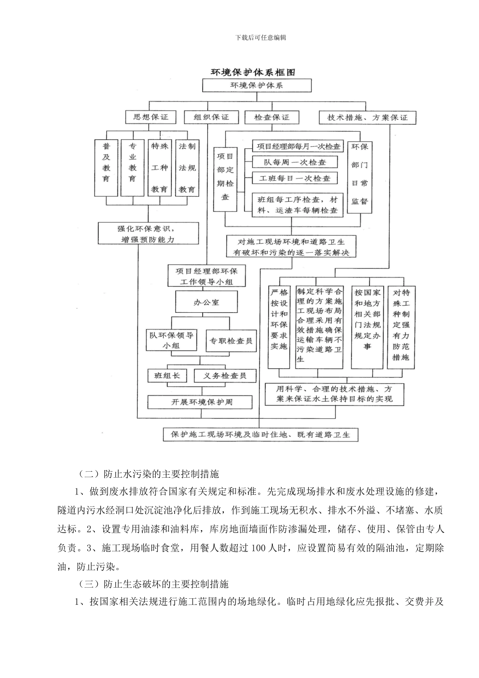 路基挖方施工方案_第3页