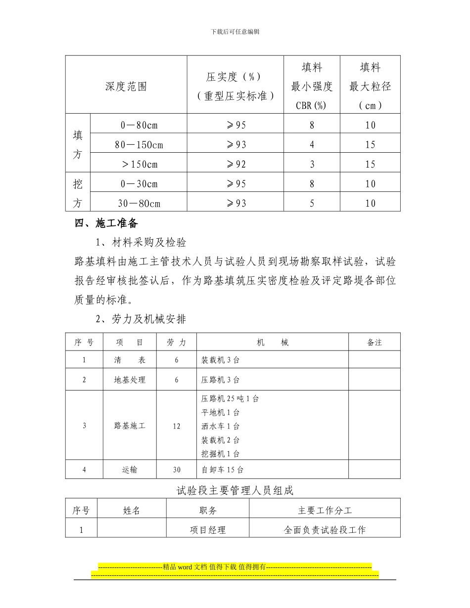 路基工程试验段施工方案_第2页