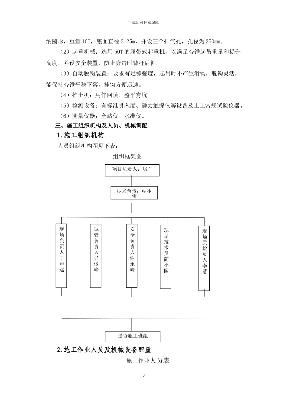 路基强夯施工方案()_第3页