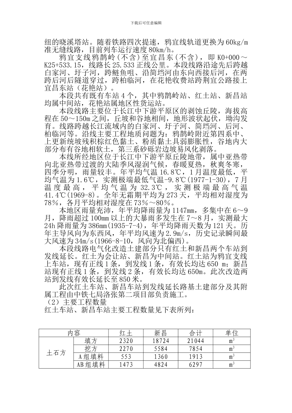 路基施工方案_第2页