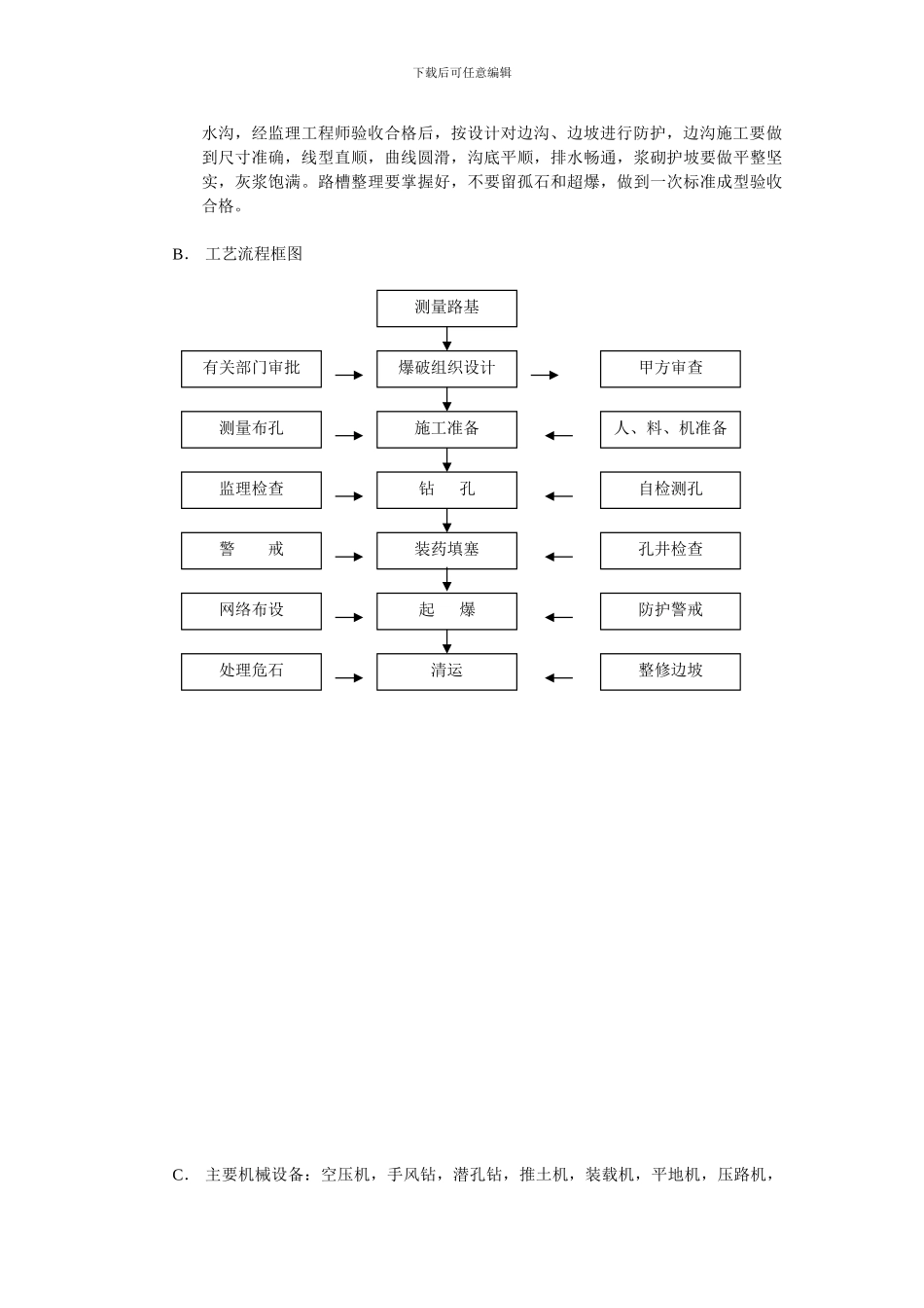 路基施工方案范本_第3页