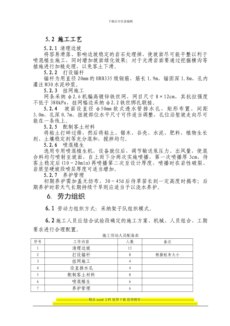 路基边坡喷混植生施工作业指导书_第2页