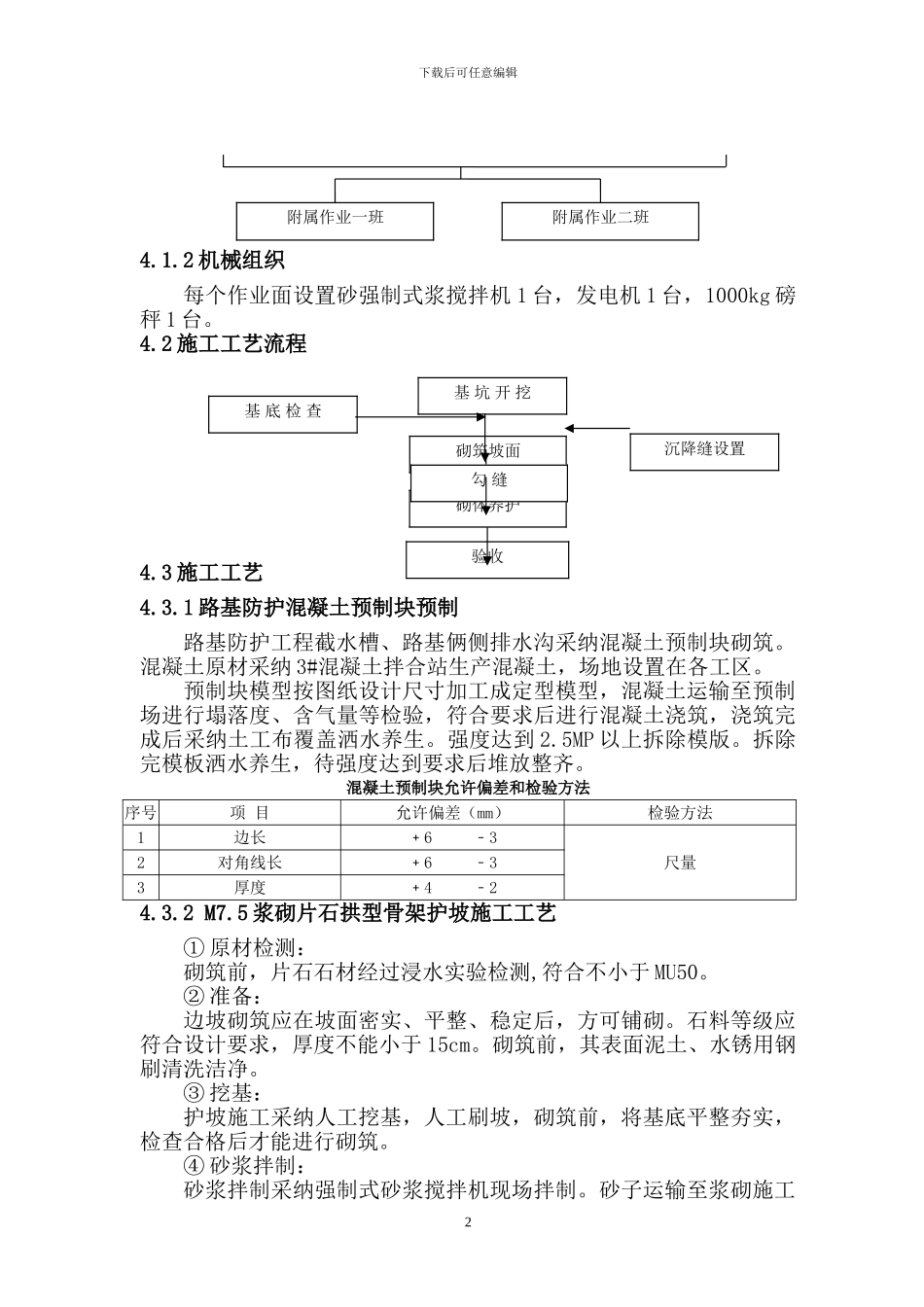 路基防护施工方案()_第2页