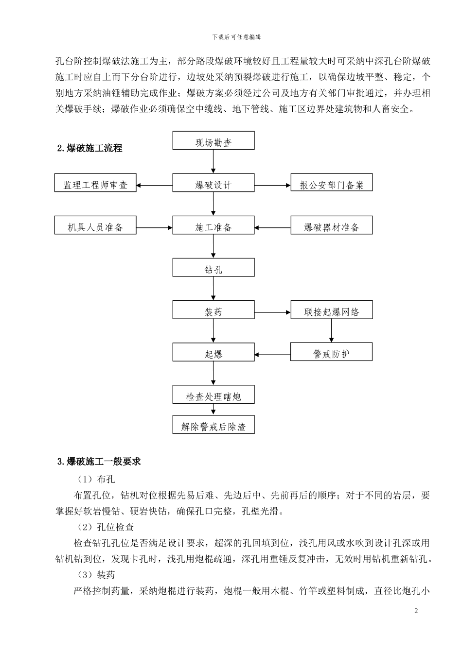 路基爆破专项安全施工方案--修改版_第2页