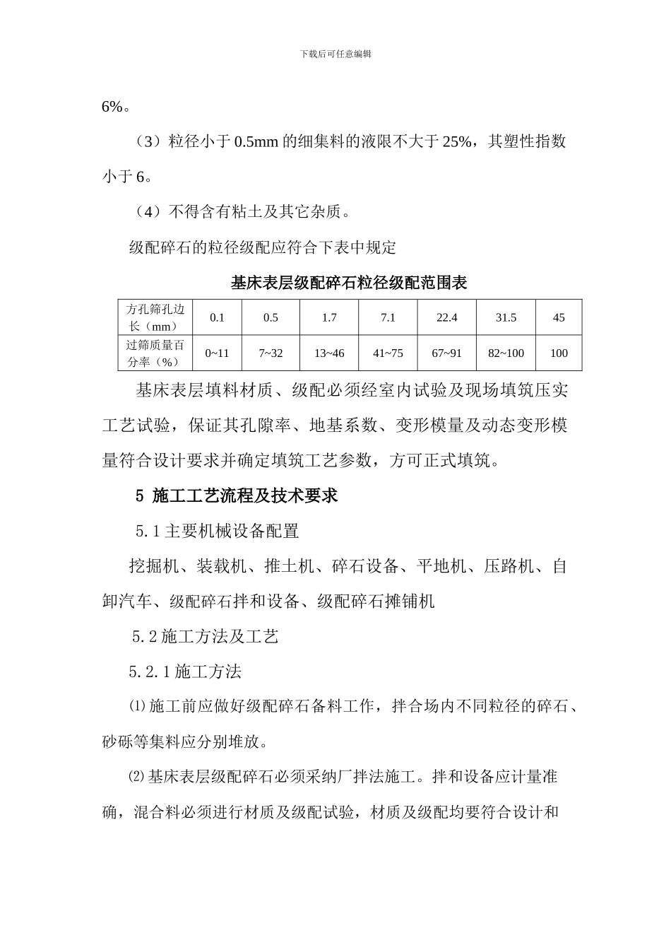 路床表层级配碎石施工作业指导书_第2页