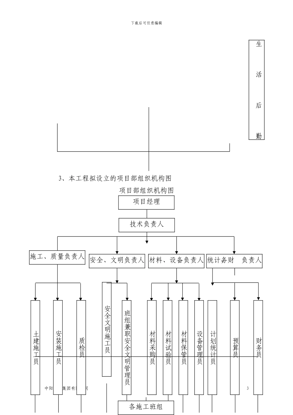 路灯方案施工组织总设计_第3页