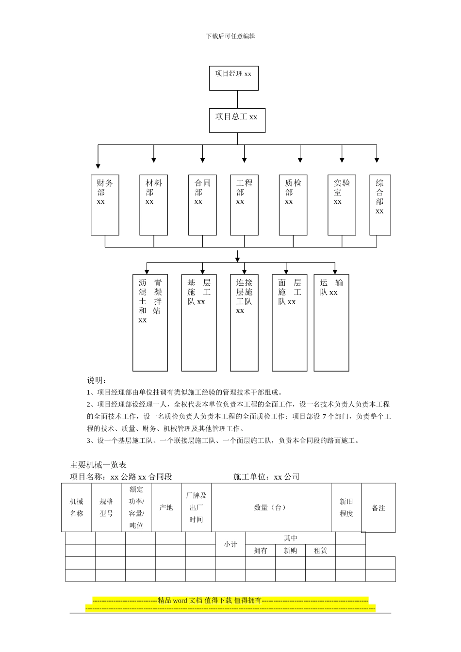 路面工程施工总结_第2页