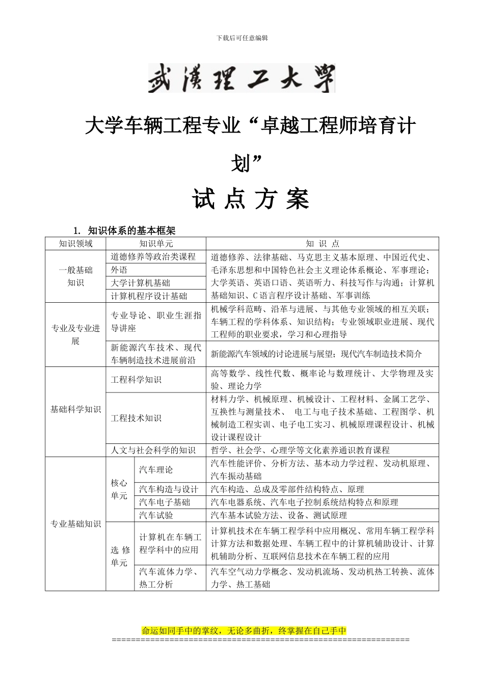 车辆工程专业_第1页