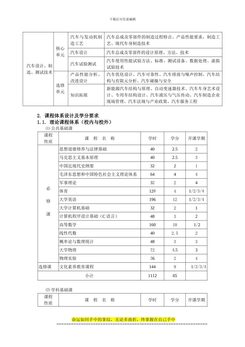 车辆工程专业_第2页