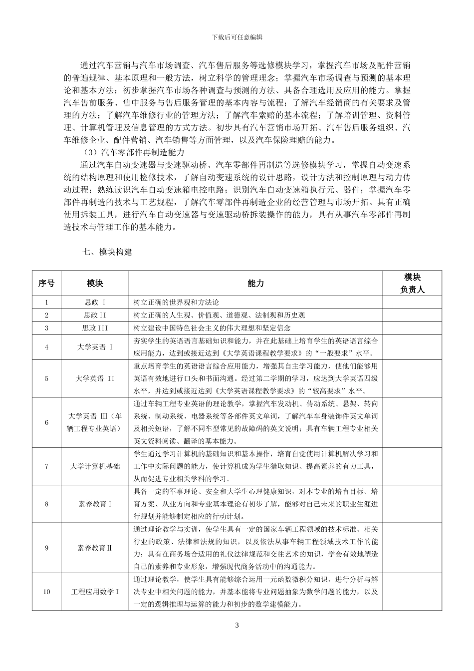 车辆工程专业本科人才培养方案_第3页