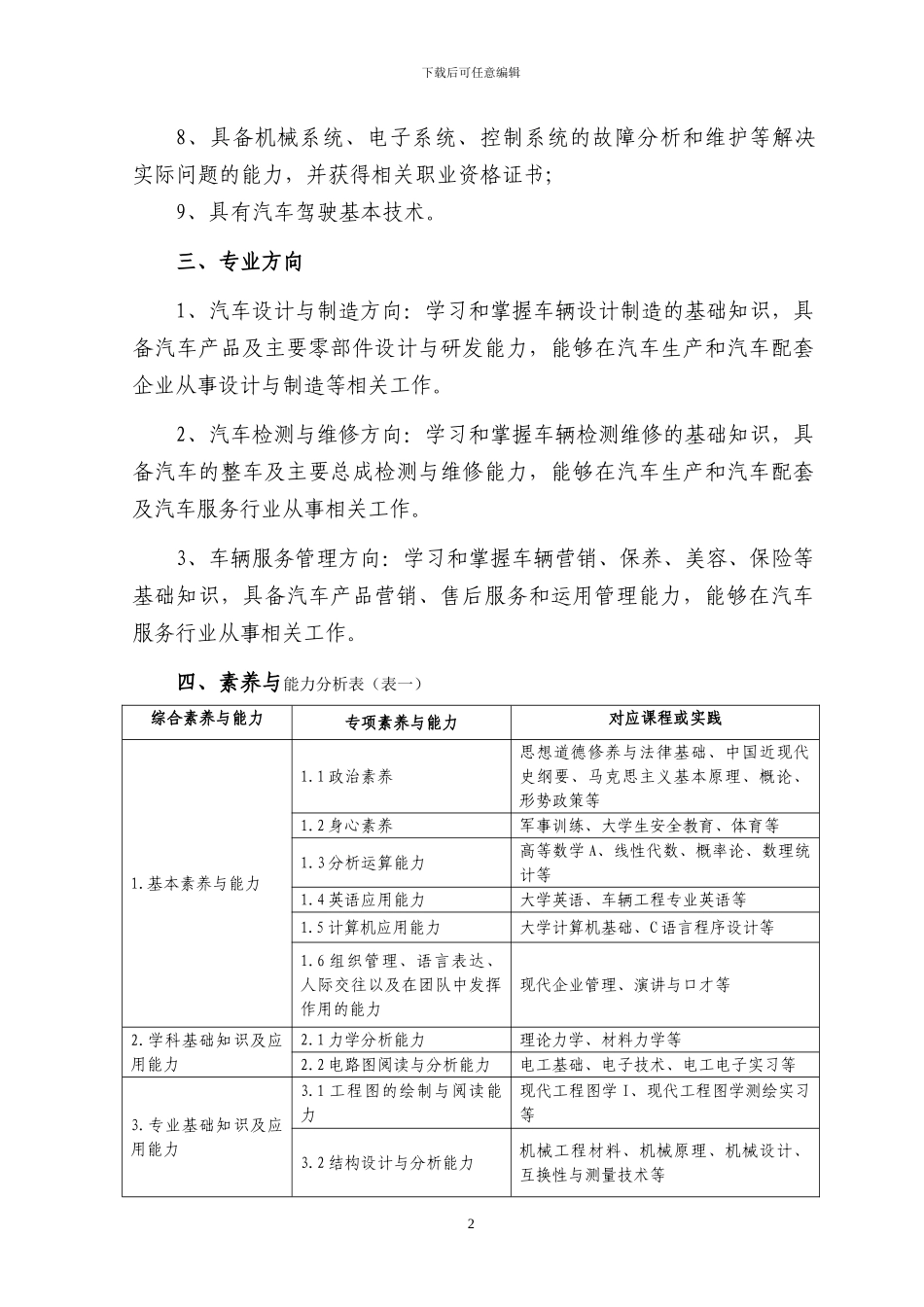 车辆工程人才培养方案_第2页