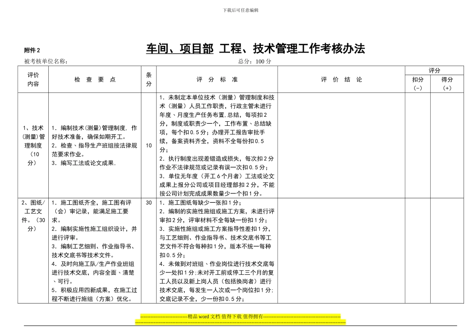 车间、项目部工程、技术管理工作考核办法13年_第1页
