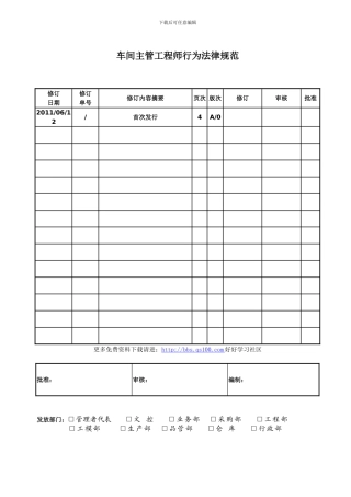 车间主管工程师行为规范