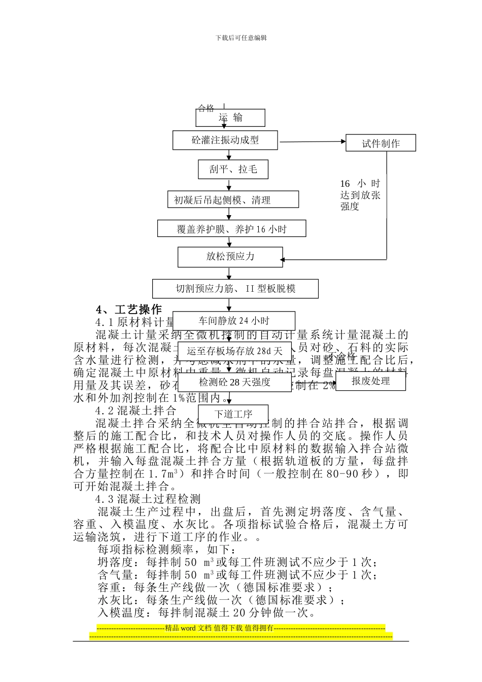 轨道板混凝土施工作业指导书_第3页
