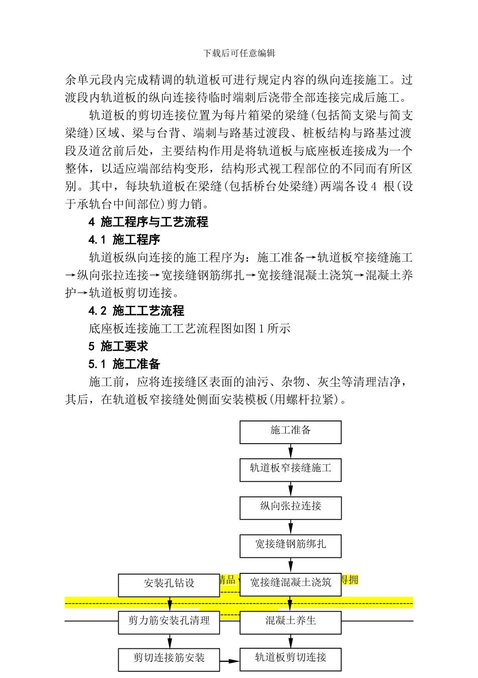轨道板连接施工作业指导书A5_第2页