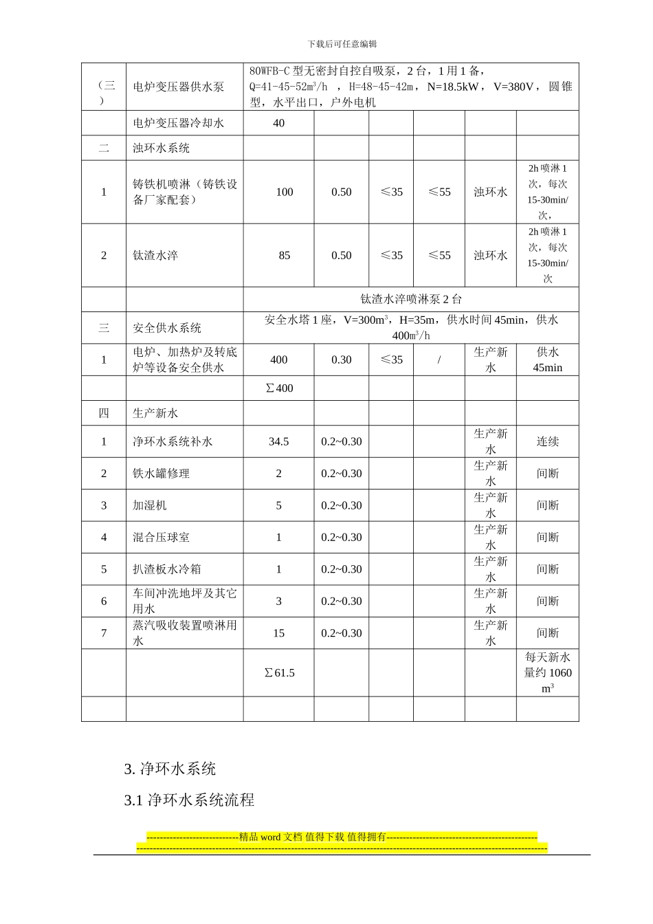 转底炉中试线工程给转底炉内容简述g_第2页