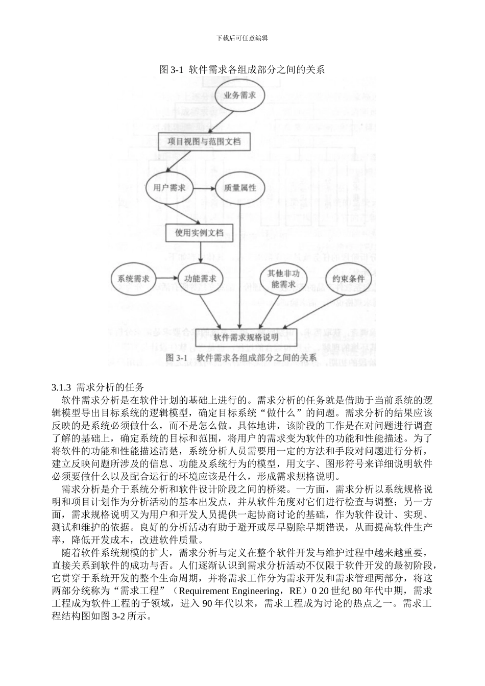 软件工程-第03章_第2页