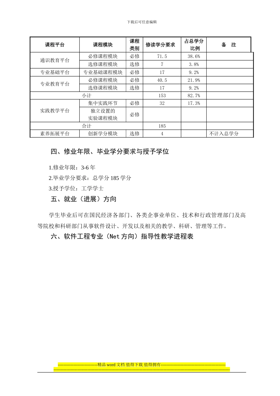 软件工程专业_第2页
