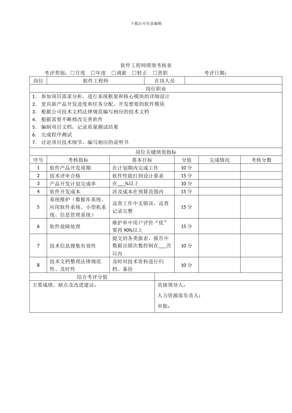 软件工程师消极考核表_第2页