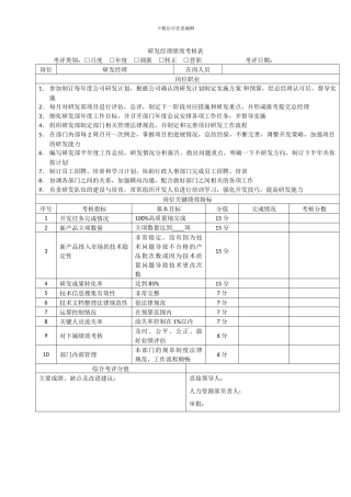 软件工程师消极考核表