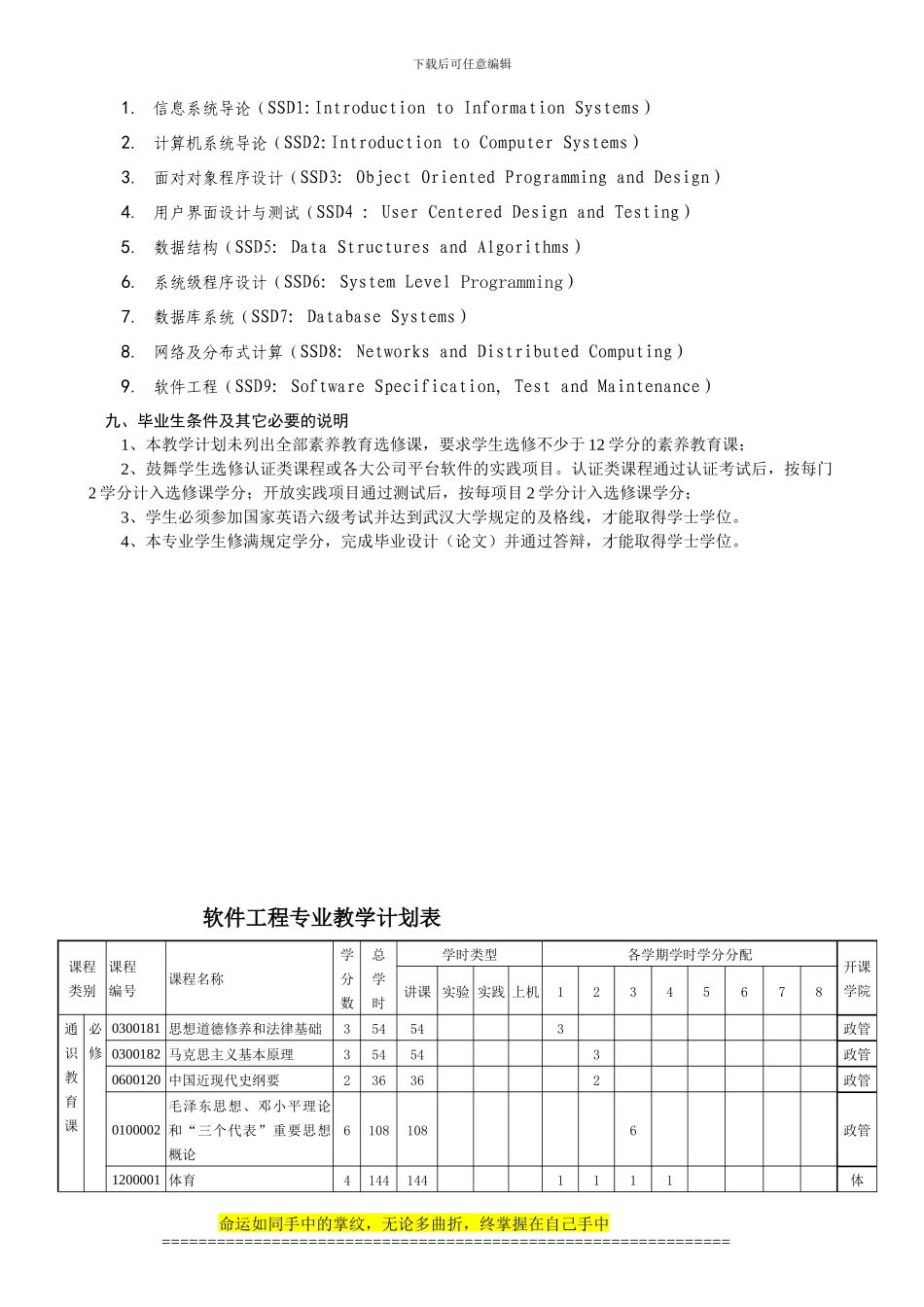 软件工程2024本科_第2页