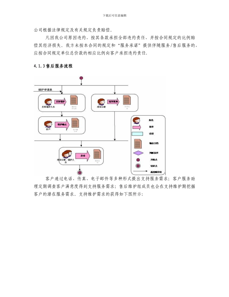 软件工程项目售后维护方案_第3页
