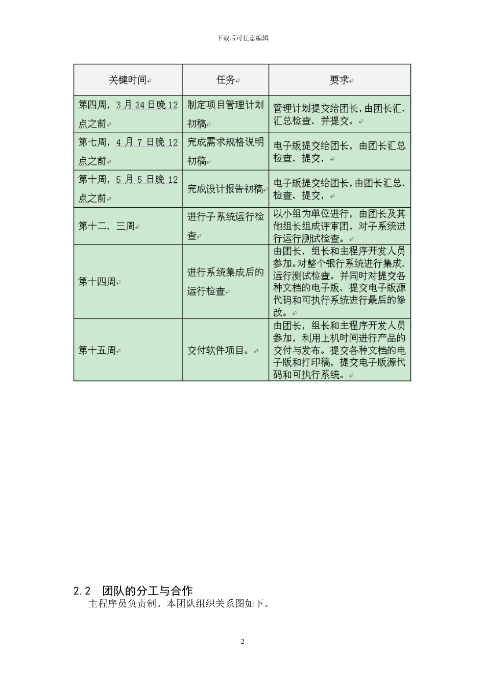 软件工程项目管理计划书()_第3页