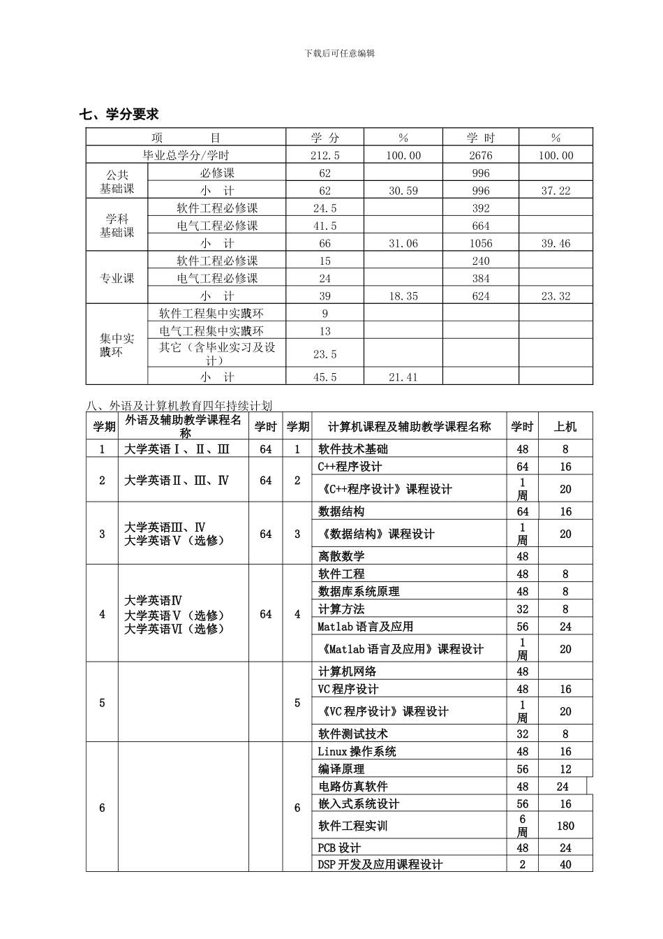 软件工程专业-电气工程及其自动化_第3页