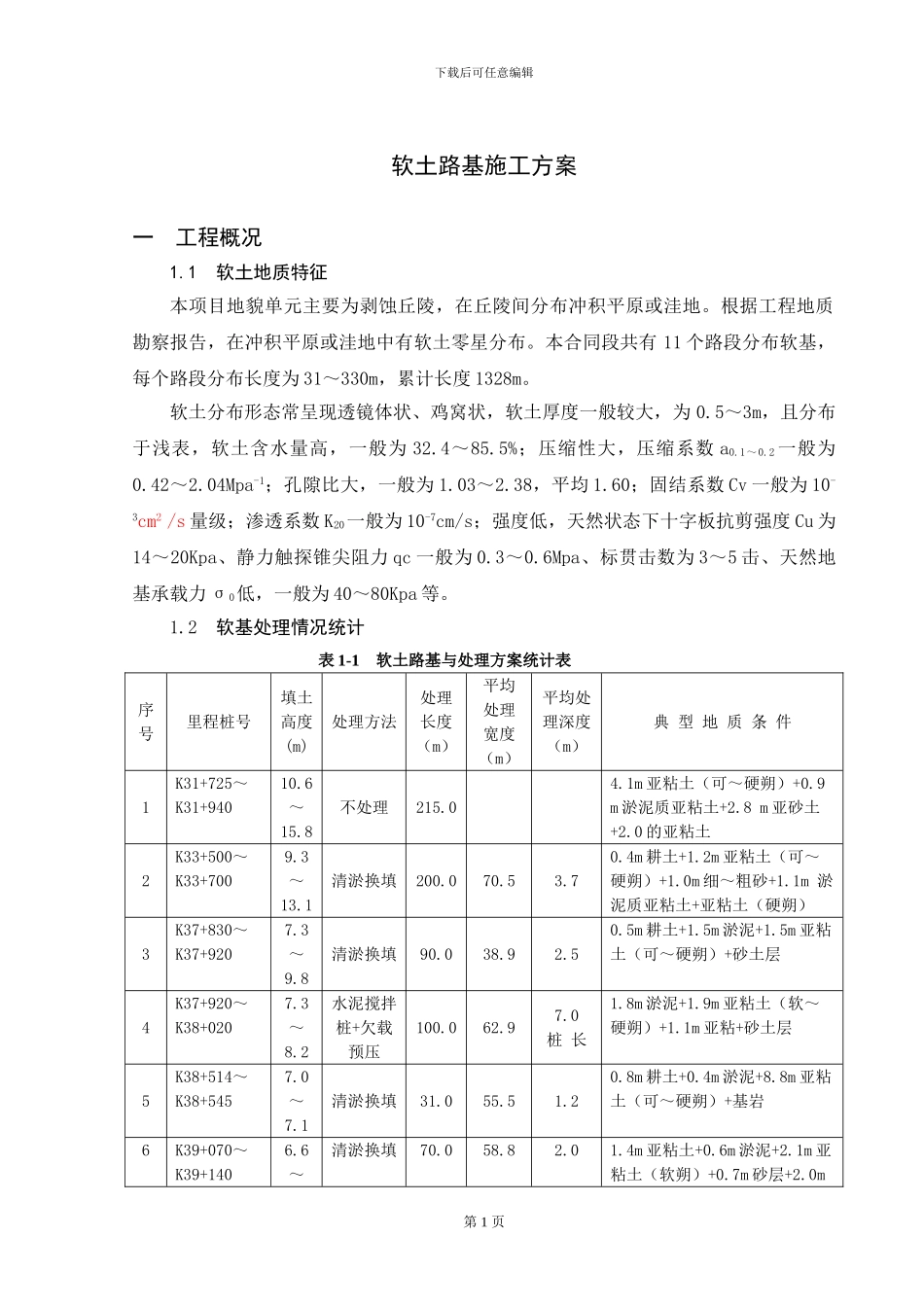 软土路基施工方案_第1页