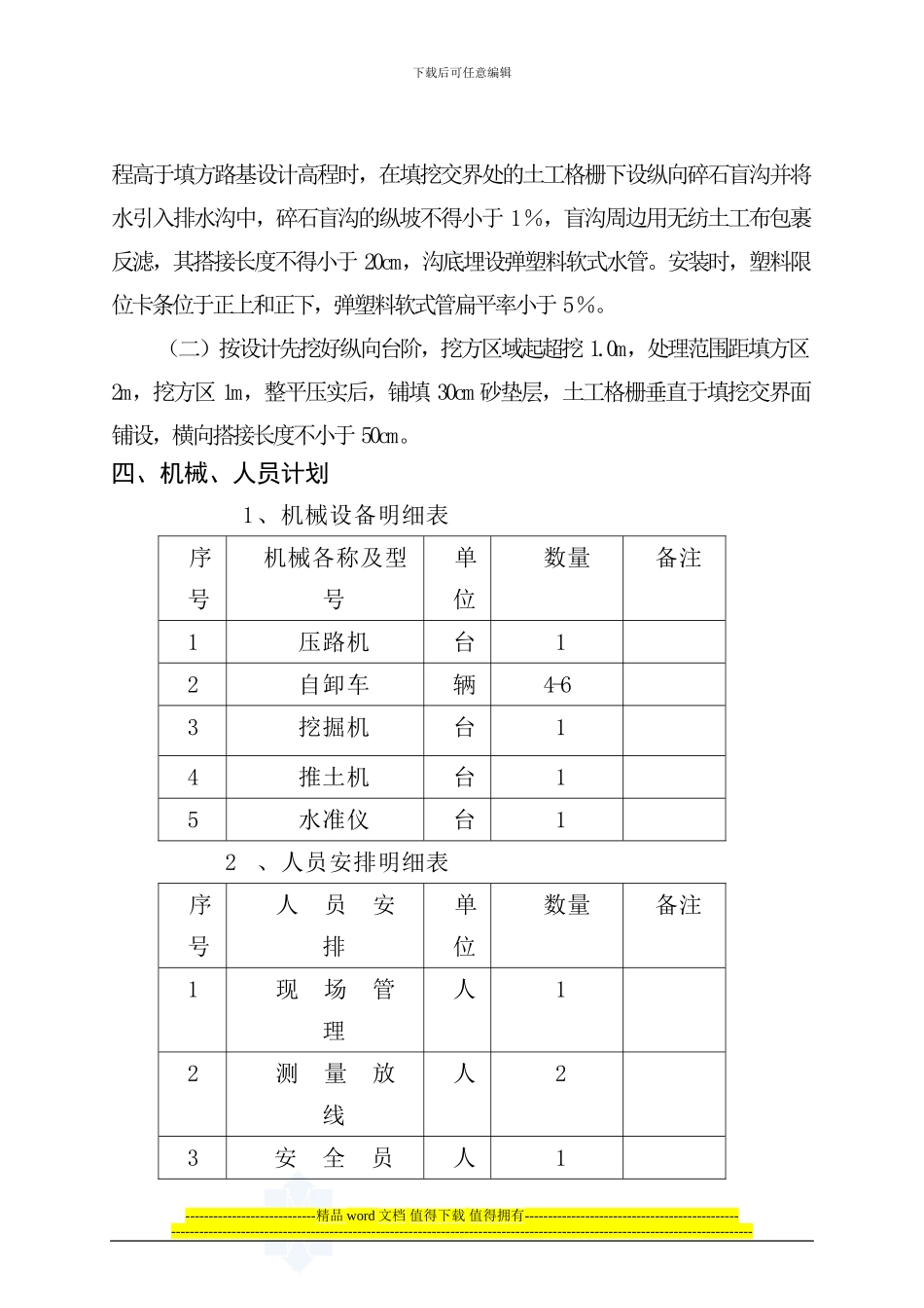 软基处理换填石方施工方案-secret_第2页