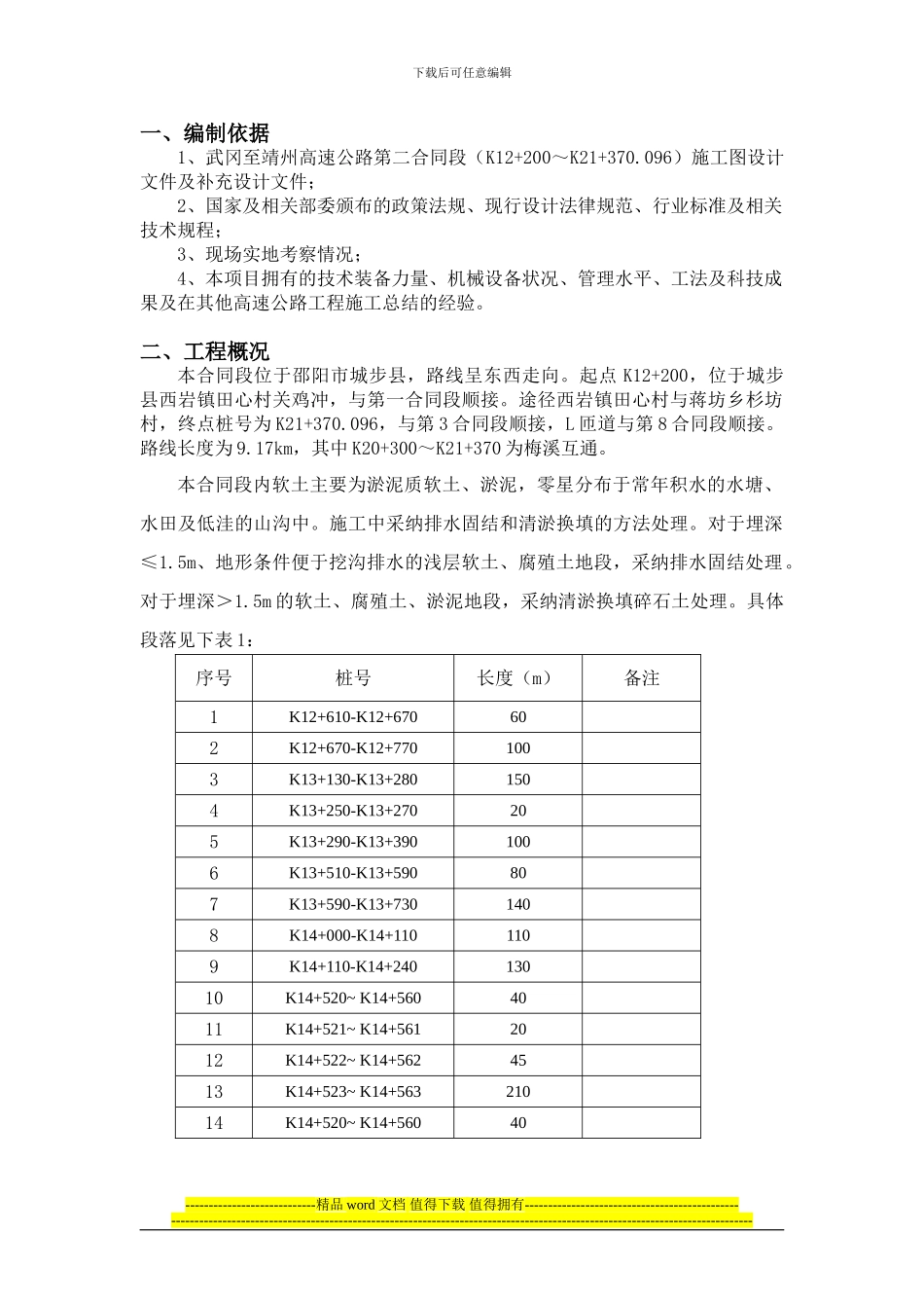 软基换填施工技术方案_第1页