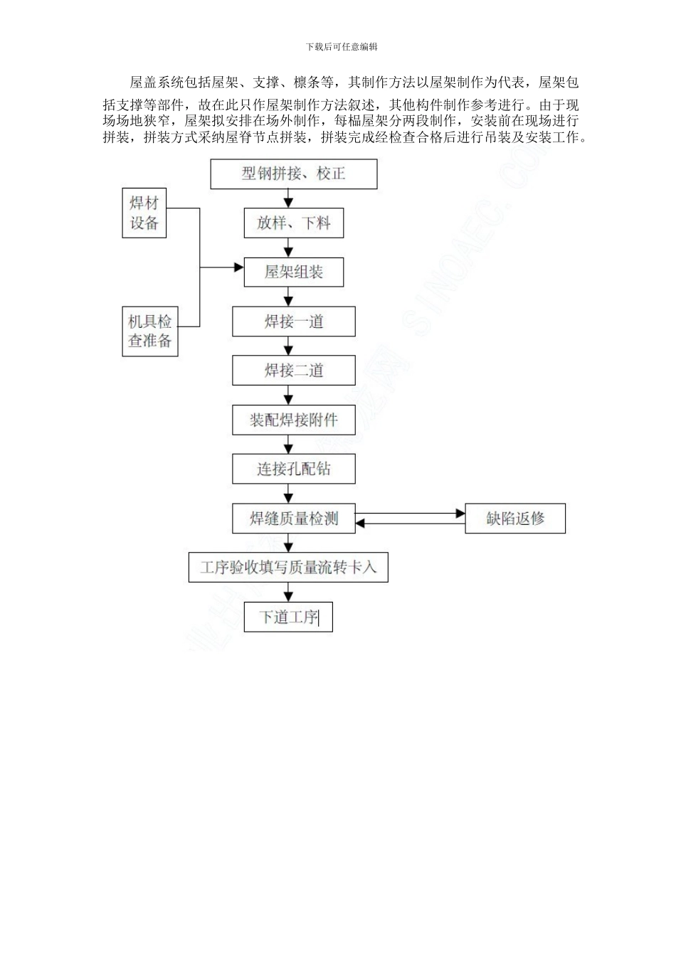 轻钢结构屋面施工方案_第2页