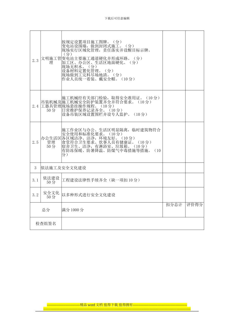 输变电工程安全文明施工标准化达标检查评价用表_第3页