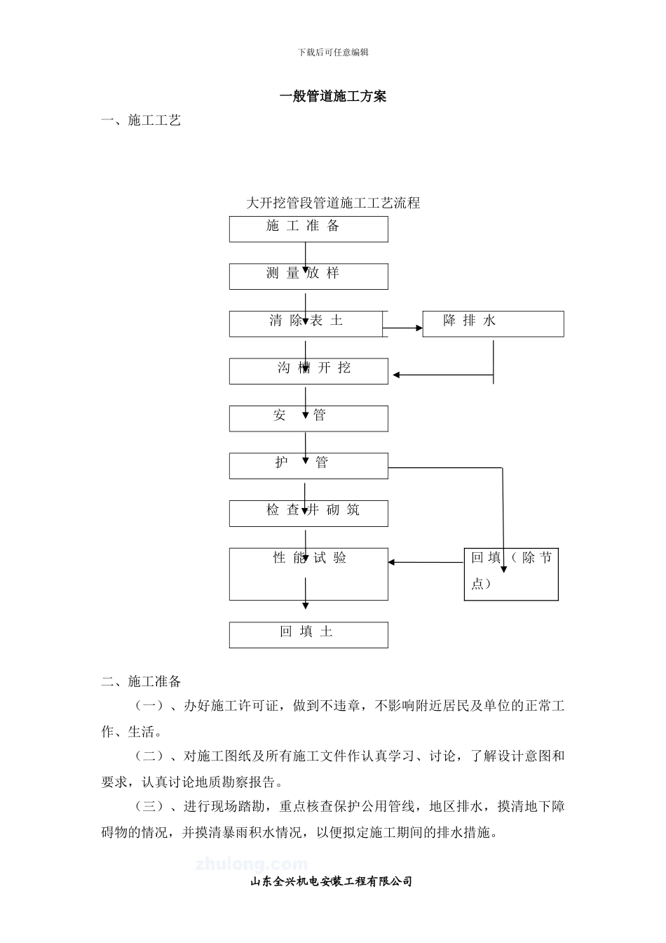 输水管道施工工艺_第1页