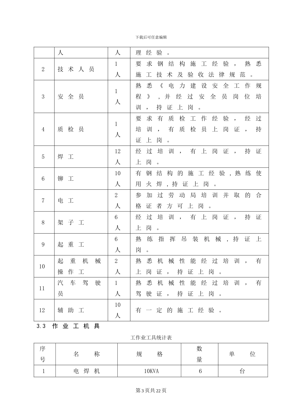 输煤栈桥钢结构技术施工方案_第3页