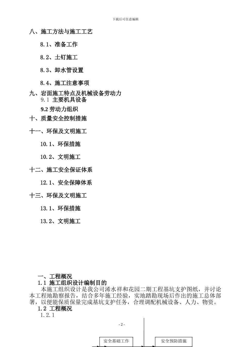 边坡喷锚施工方案_第3页