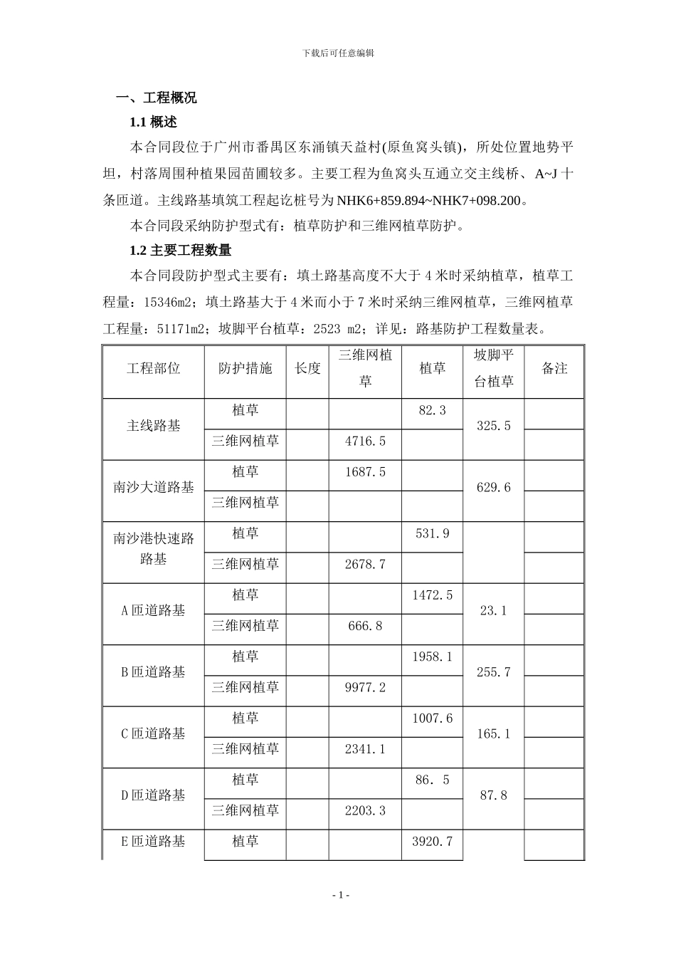 边坡绿化施工方案_第1页